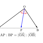 角の二等分線のベクトル-i