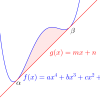 第一種オイラー積分・ベータ関数の証明とその利用-i