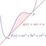 第一種オイラー積分・ベータ関数の証明とその利用-i