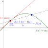 三角関数の微分（導関数）-i