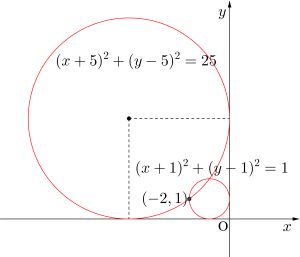 円の方程式の決定-02