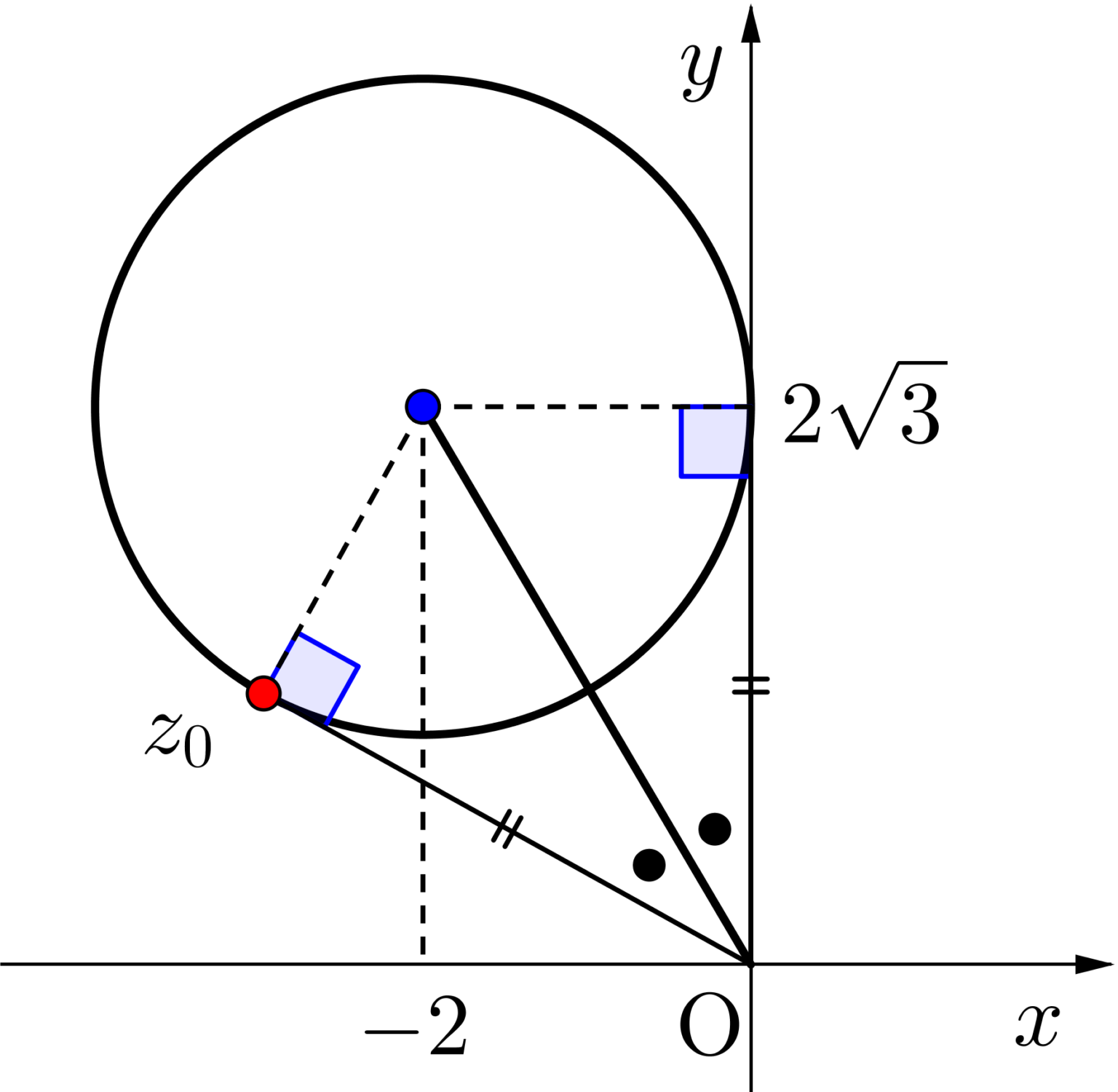 複素数と図形（円） - 高校数学.net