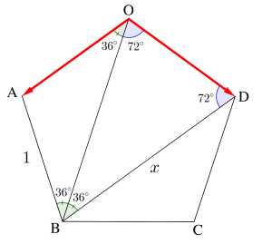 ベクトルの内積とその利用方法-03