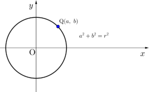連動する点の軌跡の方程式-01