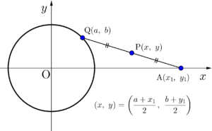 連動する点の軌跡の方程式-02
