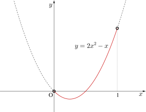 媒介変数で表された軌跡の方程式-02