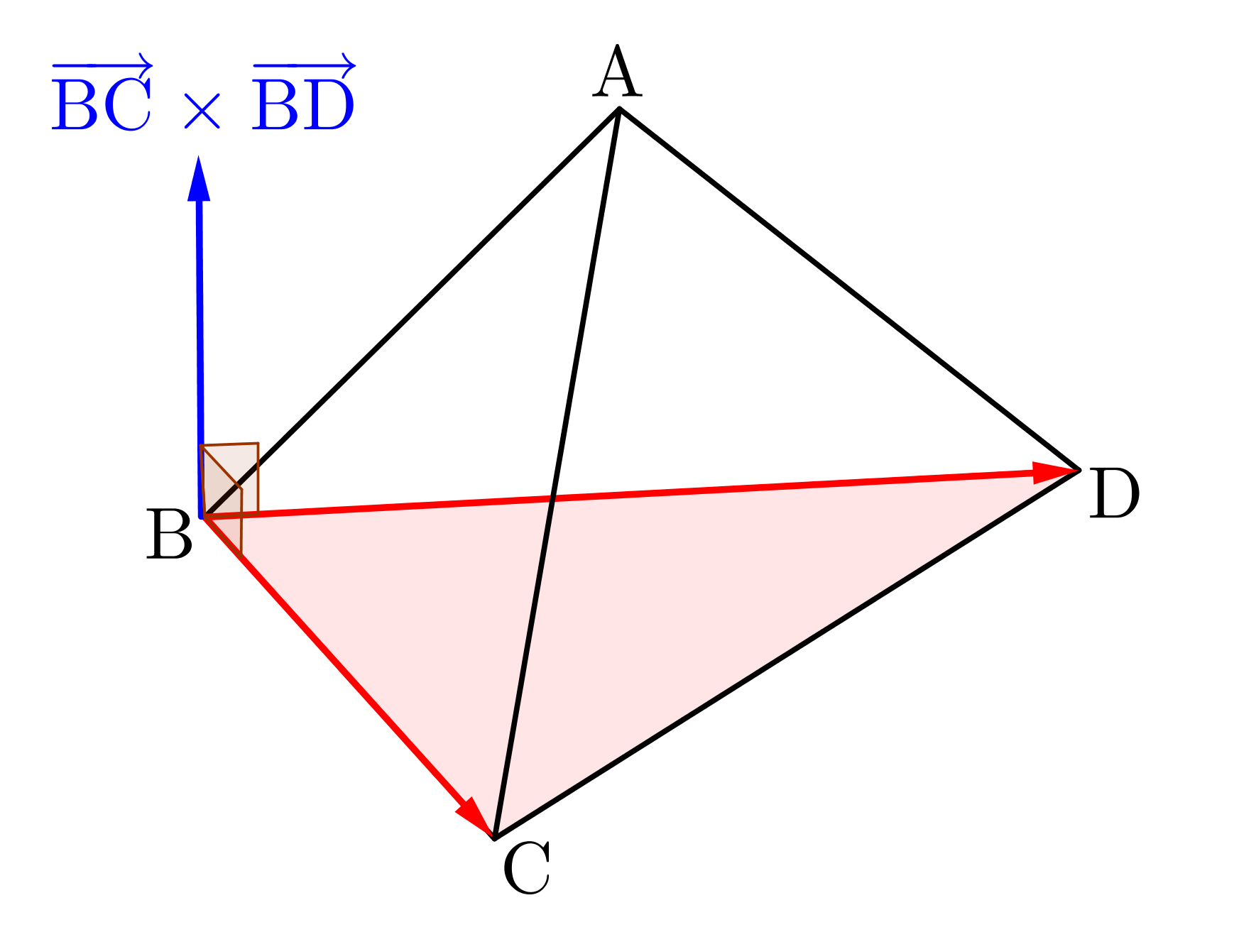 空間ベクトルを利用した四面体の体積の求め方（成分表示）
