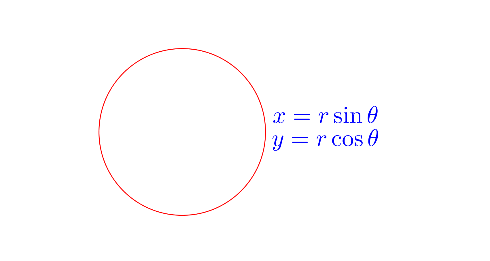 三角関数と媒介変数 - 高校数学.net