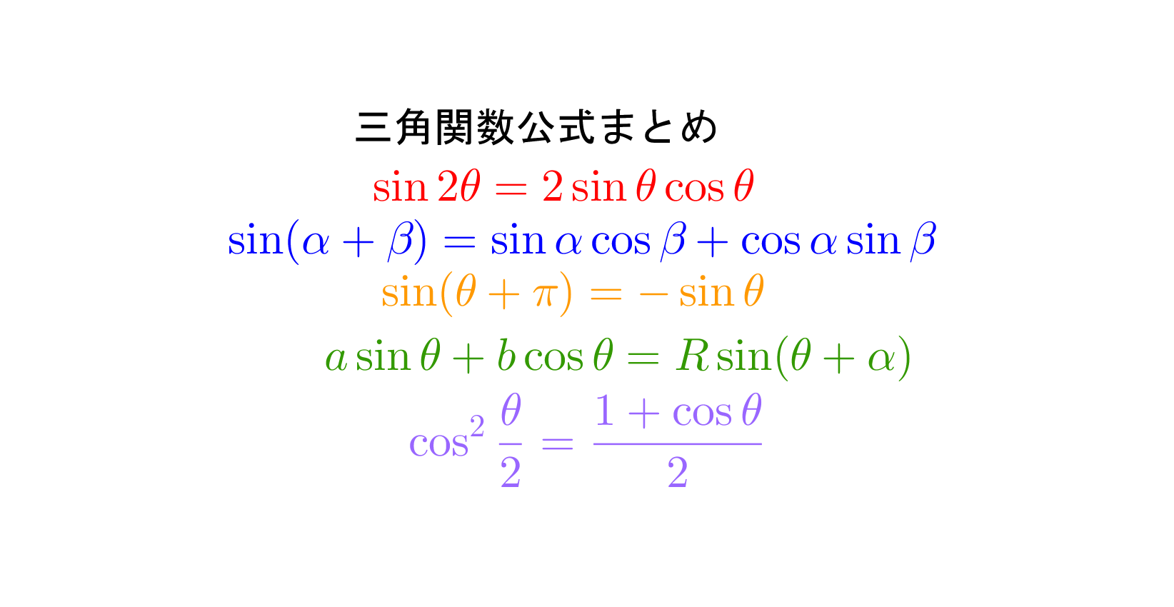 合成 三角 関数