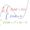積分区間に変数を含む定積分で表された関数の極大・極小-i