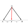 直線上の位置ベクトルの表し方-i